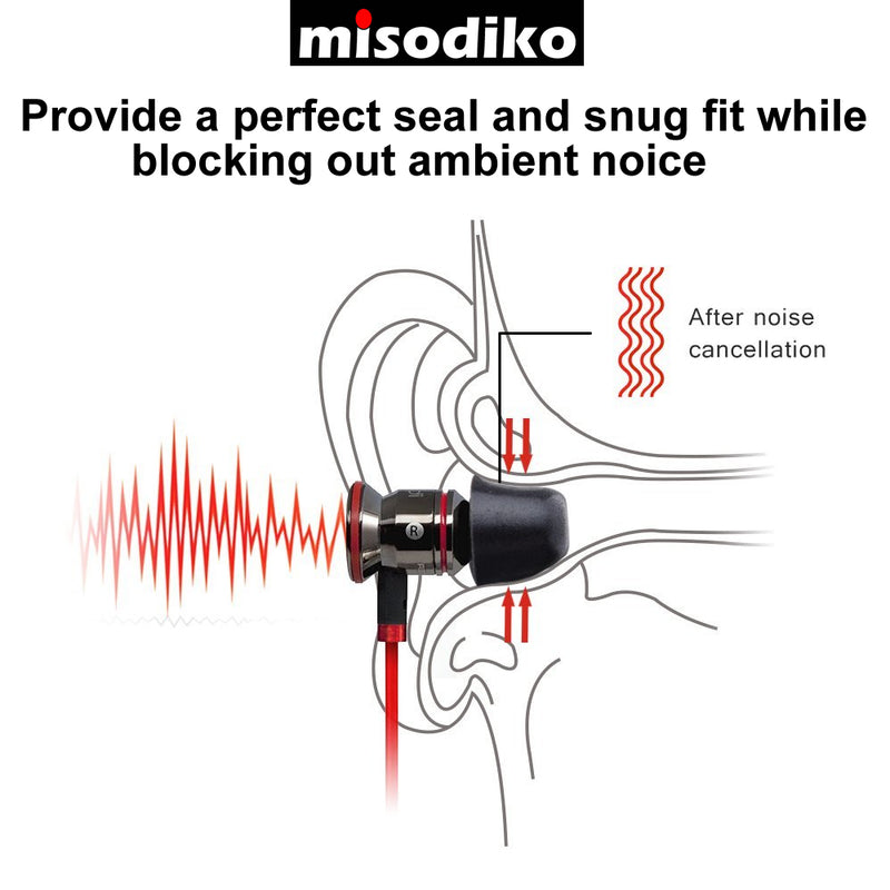 misodiko M550 Memory Foam Replacement Earbuds Tips (3-Pairs)