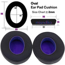 misodiko Upgraded Ear Pads Cushions Replacement for Bose QC45, QC35ii, QC35, QC25, QC2, QC15, AE2 Headphones (Cooling Gel)