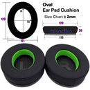 misodiko Upgraded Earpads Replacement for Philips SHP9600 Headphones (Mesh)