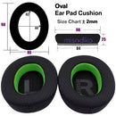 misodiko Upgraded Ear Pads Cushions Replacement for Skullcandy Crusher Wireless / Crusher EVO / Crusher ANC, Hesh 3 / Hesh EVO / Hesh ANC, Venue Wireless ANC Headphones (Mesh)