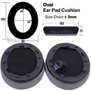 misodiko Upgraded Ear Pads Cushions Replacement for Sony WH-1000XM4 Headphones (Fabric)