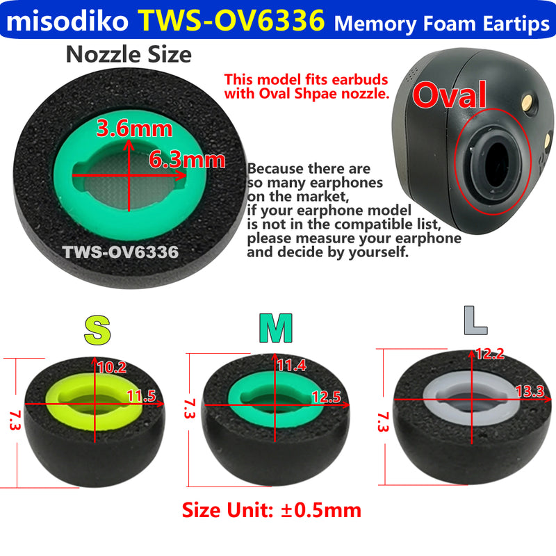 misodiko TWS-OV6336 Upgraded Oval Memory Foam Eartips Replacement for Samsung Galaxy Buds Pro, Jabra Elite 85t True Wireless Earbuds Ear Tips (3Pairs)