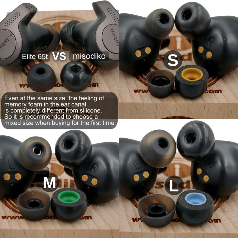 misodiko TWS-Pro Earbuds Tips for Jabra Elite 75t, Elite 65t, Active 65t, Elite Sport, Evolve 65t/ Samsung Galaxy Buds, Gear IconX/ Momentum True Wireless/ Creative Outlier Air, Outlier Gold/ Bragi Dash Pro, Replacement Memory Foam Eartips (3-pairs)